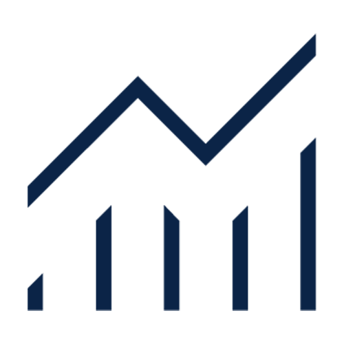 Complete visibility and control