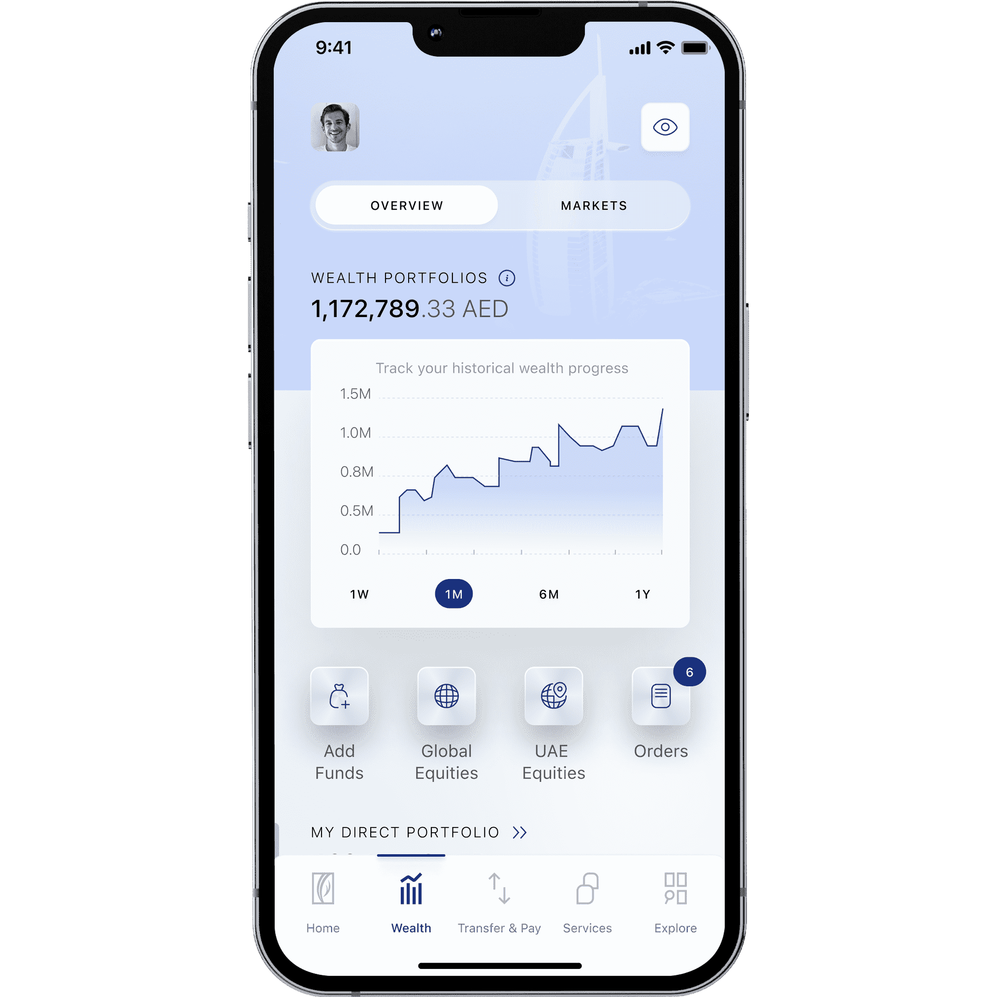 Promo  Manage your wealth
